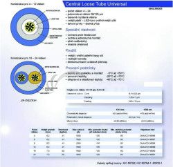 12vl. 09/125 09/125um kbel gelov UNIV LSOH CLT