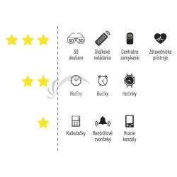 L�tiov� gomb�kov� bat�ria GP CR1220, 1 ks B15201