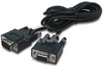 Smart signalling Interface cable for Windows 2000 940-0024