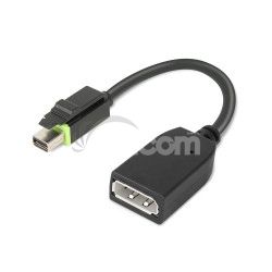 ThinkStation Mini DP to DP adaptr 4X90Q93975