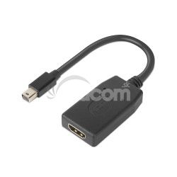 ThinkStation Mini DP to HDMI adaptr 4X90Q93976