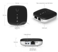 Ubiquiti UACC-AE - Media Converter UACC-AE